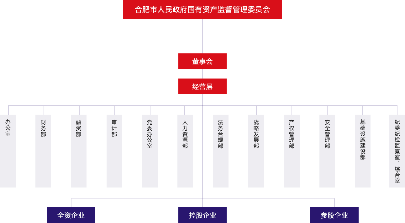 伟德体育 - 综合体育赛事平台|奥体中心合作伙伴