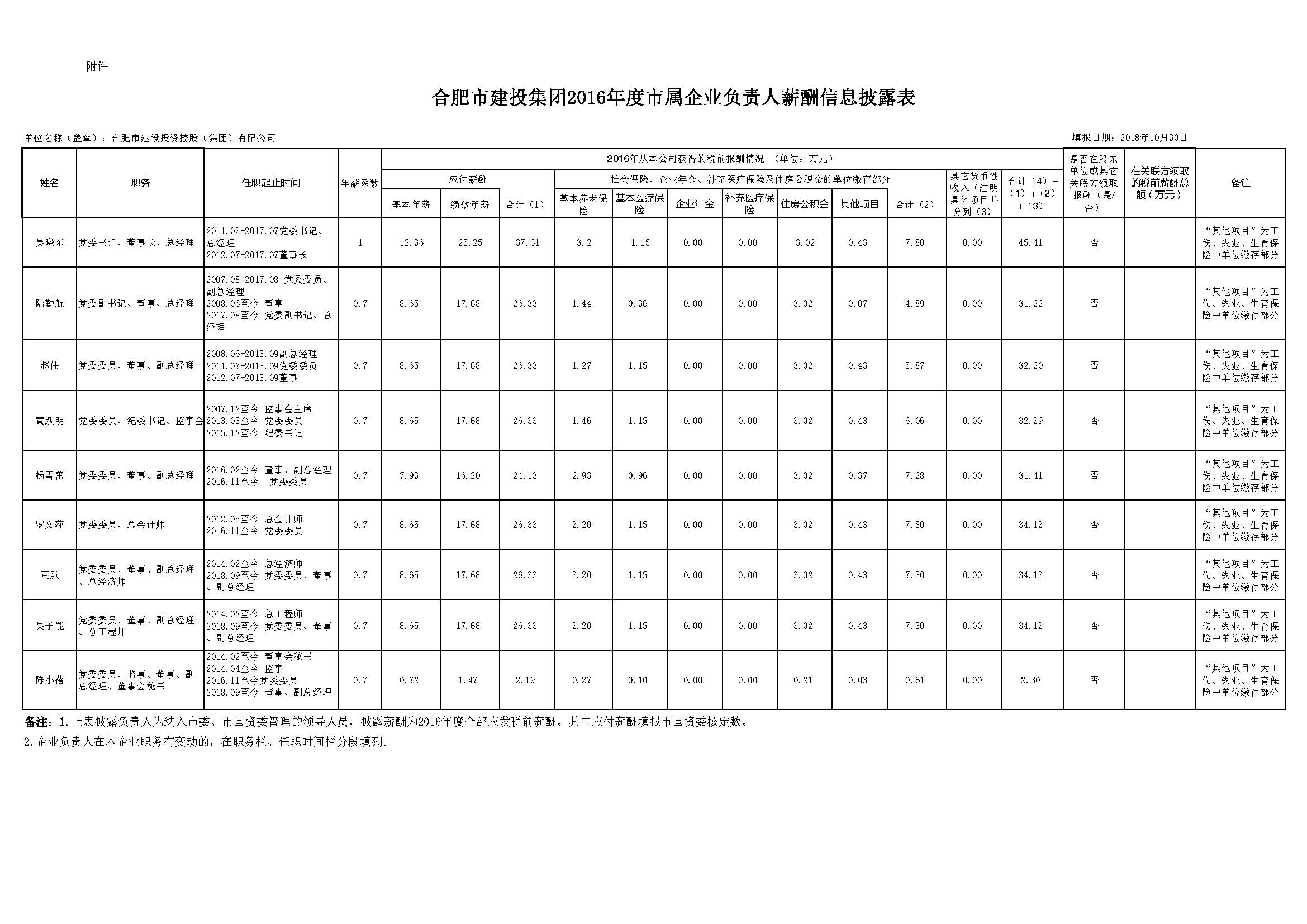 伟德体育 - 综合体育赛事平台|奥体中心合作伙伴