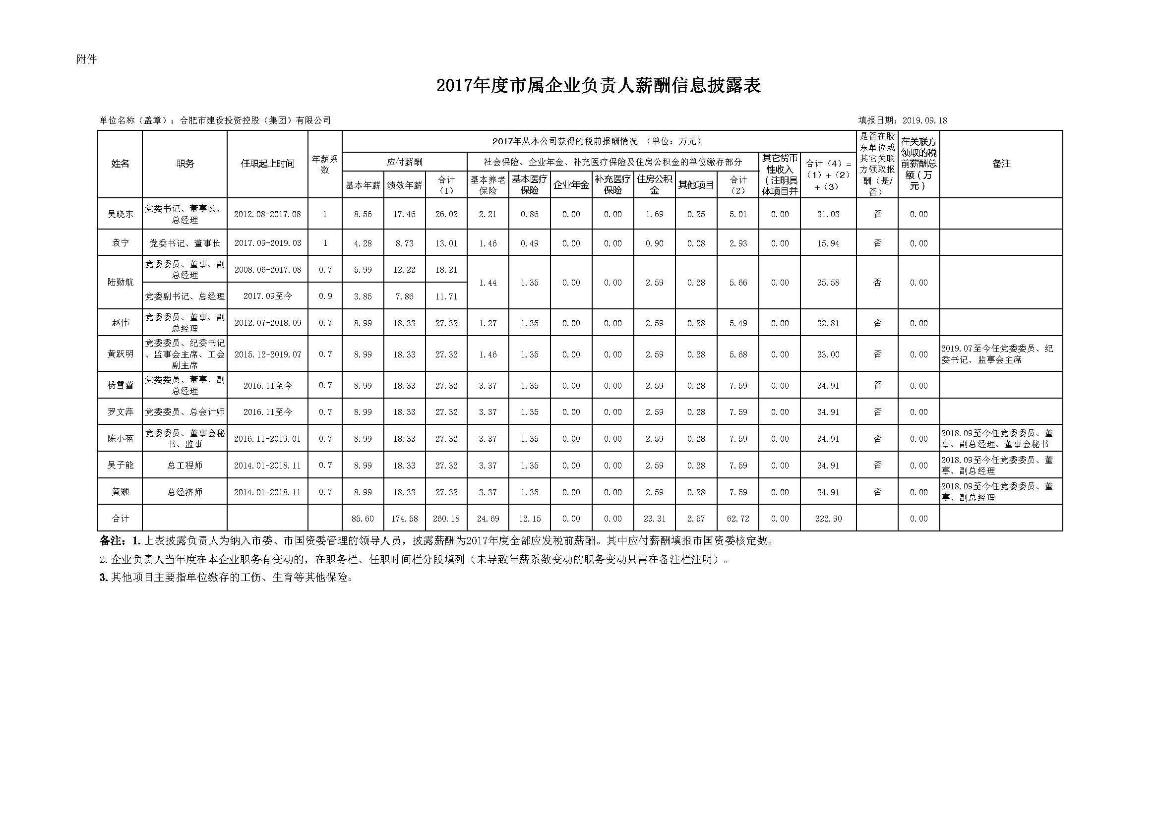 伟德体育 - 综合体育赛事平台|奥体中心合作伙伴